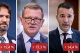 Planovane valorizacie a vyuzitie Bruselu Stat vysvetluje ako si pri konsolidacii prida 900 milionov