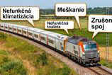 Nove vlaky z Bratislavy do Prahy mali byt uspechom Dopravca po kritike priznava obmedzenia aj technicke problemy
