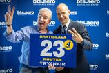 Sef Ryanairu Ursula von der Leyenova je zbytocna chvalim slovenskych politikov